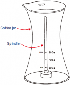 Coffee jar part diagram