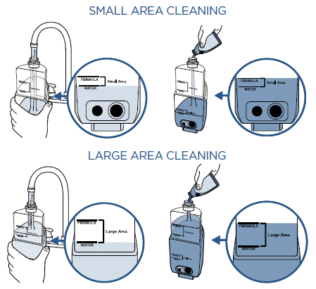 Small area and large area cleaning fill levels