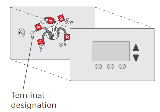 Terminal designation diagram